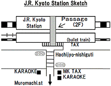 J. R. Kyoto Station Sketch